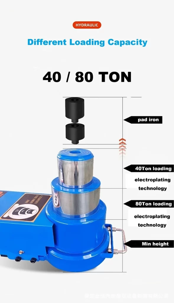low profile 40/80ton air pneumatic hydraulic long ram jack