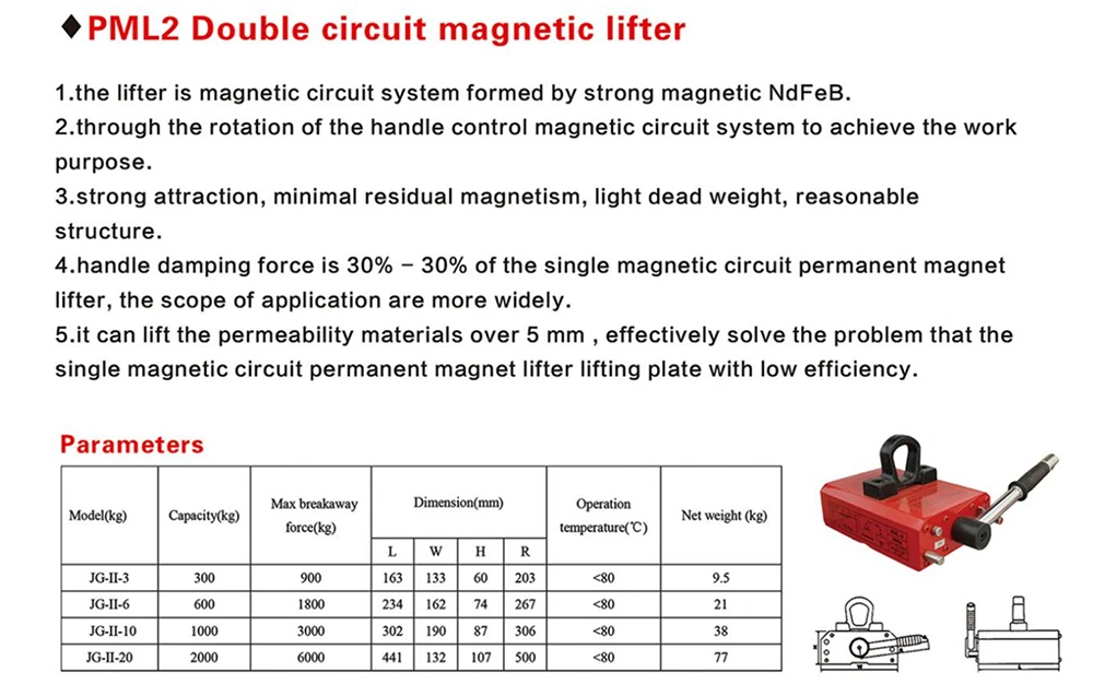 ultra heavy duty 300kg 600kg 1000kg 2000kg dual circuit magnet lifter for steel
